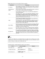 Предварительный просмотр 349 страницы HP 4500G PWR 24-Port Configuration Manual