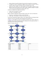 Предварительный просмотр 394 страницы HP 4500G PWR 24-Port Configuration Manual