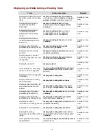 Предварительный просмотр 398 страницы HP 4500G PWR 24-Port Configuration Manual