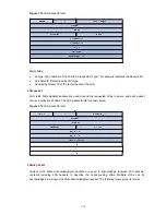 Предварительный просмотр 448 страницы HP 4500G PWR 24-Port Configuration Manual