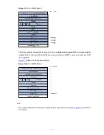 Предварительный просмотр 518 страницы HP 4500G PWR 24-Port Configuration Manual