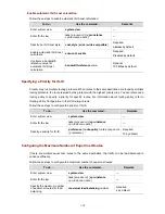 Предварительный просмотр 526 страницы HP 4500G PWR 24-Port Configuration Manual