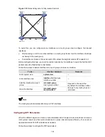 Предварительный просмотр 535 страницы HP 4500G PWR 24-Port Configuration Manual