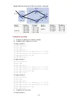 Предварительный просмотр 619 страницы HP 4500G PWR 24-Port Configuration Manual