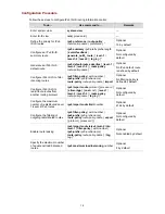 Предварительный просмотр 670 страницы HP 4500G PWR 24-Port Configuration Manual