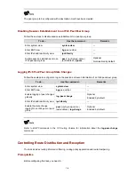 Предварительный просмотр 681 страницы HP 4500G PWR 24-Port Configuration Manual