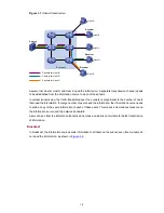 Предварительный просмотр 758 страницы HP 4500G PWR 24-Port Configuration Manual