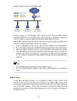 Предварительный просмотр 793 страницы HP 4500G PWR 24-Port Configuration Manual