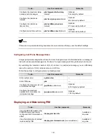 Предварительный просмотр 851 страницы HP 4500G PWR 24-Port Configuration Manual