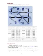 Предварительный просмотр 862 страницы HP 4500G PWR 24-Port Configuration Manual