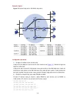 Предварительный просмотр 868 страницы HP 4500G PWR 24-Port Configuration Manual