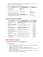 Предварительный просмотр 887 страницы HP 4500G PWR 24-Port Configuration Manual