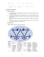 Предварительный просмотр 896 страницы HP 4500G PWR 24-Port Configuration Manual