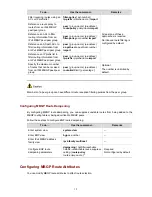 Предварительный просмотр 912 страницы HP 4500G PWR 24-Port Configuration Manual