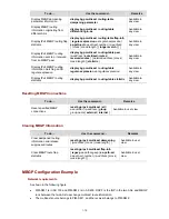 Предварительный просмотр 920 страницы HP 4500G PWR 24-Port Configuration Manual