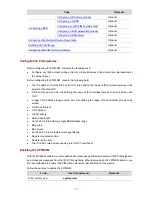 Предварительный просмотр 1022 страницы HP 4500G PWR 24-Port Configuration Manual