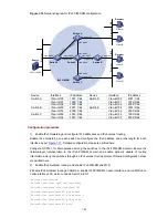 Предварительный просмотр 1048 страницы HP 4500G PWR 24-Port Configuration Manual