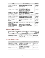 Предварительный просмотр 1068 страницы HP 4500G PWR 24-Port Configuration Manual