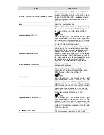 Preview for 1123 page of HP 4500G PWR 24-Port Configuration Manual