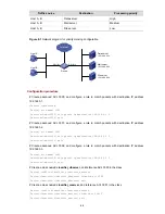 Предварительный просмотр 1163 страницы HP 4500G PWR 24-Port Configuration Manual