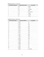 Предварительный просмотр 1177 страницы HP 4500G PWR 24-Port Configuration Manual