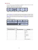 Предварительный просмотр 1178 страницы HP 4500G PWR 24-Port Configuration Manual