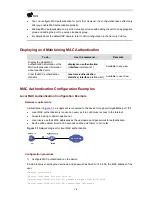 Предварительный просмотр 1268 страницы HP 4500G PWR 24-Port Configuration Manual