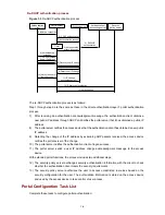 Предварительный просмотр 1280 страницы HP 4500G PWR 24-Port Configuration Manual