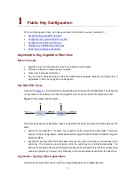 Предварительный просмотр 1397 страницы HP 4500G PWR 24-Port Configuration Manual