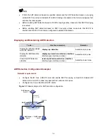 Предварительный просмотр 1439 страницы HP 4500G PWR 24-Port Configuration Manual