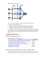 Предварительный просмотр 1456 страницы HP 4500G PWR 24-Port Configuration Manual