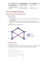 Предварительный просмотр 1493 страницы HP 4500G PWR 24-Port Configuration Manual