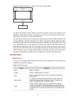 Предварительный просмотр 1544 страницы HP 4500G PWR 24-Port Configuration Manual