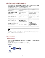 Предварительный просмотр 1678 страницы HP 4500G PWR 24-Port Configuration Manual