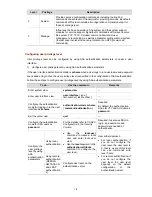 Предварительный просмотр 1692 страницы HP 4500G PWR 24-Port Configuration Manual