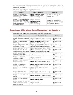 Предварительный просмотр 1714 страницы HP 4500G PWR 24-Port Configuration Manual