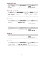 Предварительный просмотр 1724 страницы HP 4500G PWR 24-Port Configuration Manual