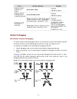 Предварительный просмотр 1804 страницы HP 4500G PWR 24-Port Configuration Manual