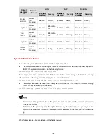 Предварительный просмотр 1811 страницы HP 4500G PWR 24-Port Configuration Manual