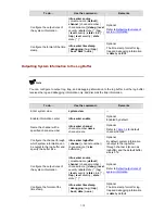 Предварительный просмотр 1817 страницы HP 4500G PWR 24-Port Configuration Manual