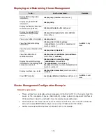 Предварительный просмотр 1933 страницы HP 4500G PWR 24-Port Configuration Manual