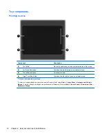 Preview for 24 page of HP 4510s - ProBook - Celeron 1.8 GHz Maintenance And Service Manual