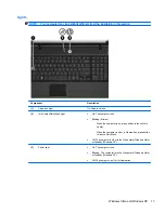 Preview for 25 page of HP 4510s - ProBook - Celeron 1.8 GHz Maintenance And Service Manual