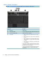 Preview for 26 page of HP 4510s - ProBook - Celeron 1.8 GHz Maintenance And Service Manual