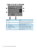 Preview for 28 page of HP 4510s - ProBook - Celeron 1.8 GHz Maintenance And Service Manual