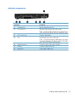 Preview for 31 page of HP 4510s - ProBook - Celeron 1.8 GHz Maintenance And Service Manual