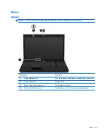 Preview for 35 page of HP 4510s - ProBook - Celeron 1.8 GHz Maintenance And Service Manual