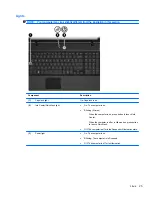 Preview for 37 page of HP 4510s - ProBook - Celeron 1.8 GHz Maintenance And Service Manual