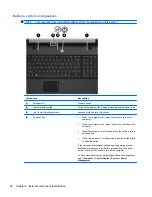 Preview for 38 page of HP 4510s - ProBook - Celeron 1.8 GHz Maintenance And Service Manual