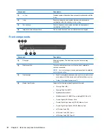 Preview for 40 page of HP 4510s - ProBook - Celeron 1.8 GHz Maintenance And Service Manual